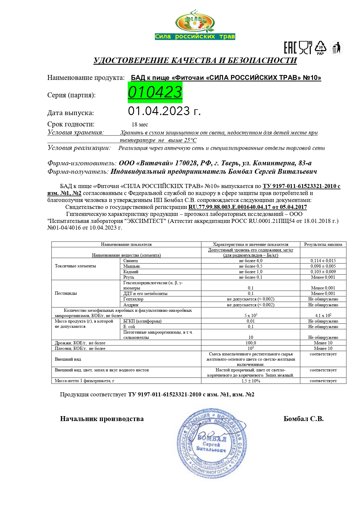 Паспорт №042023